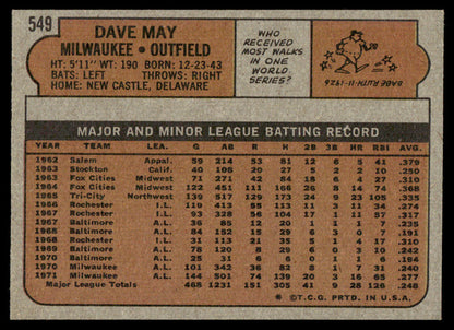 1972 Topps Baseball #549 - Dave May - EXMT