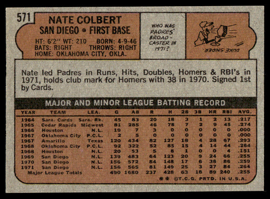 1972 Topps Baseball #571 - Nate Colbert - EXMT