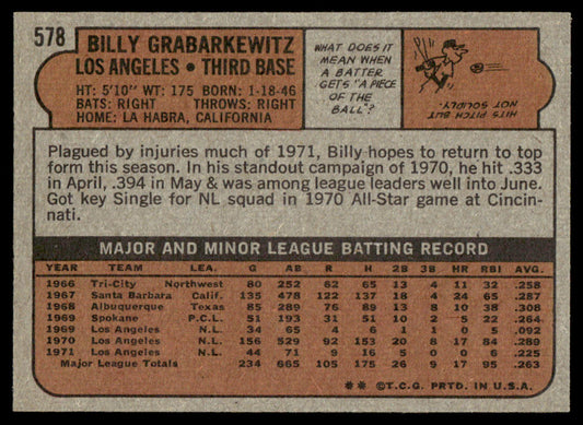 1972 Topps Baseball #578 - Billy Grabarkewitz - NM