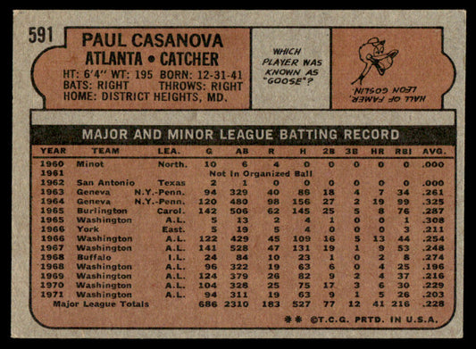1972 Topps Baseball #591 - Paul Casanova - EXMT
