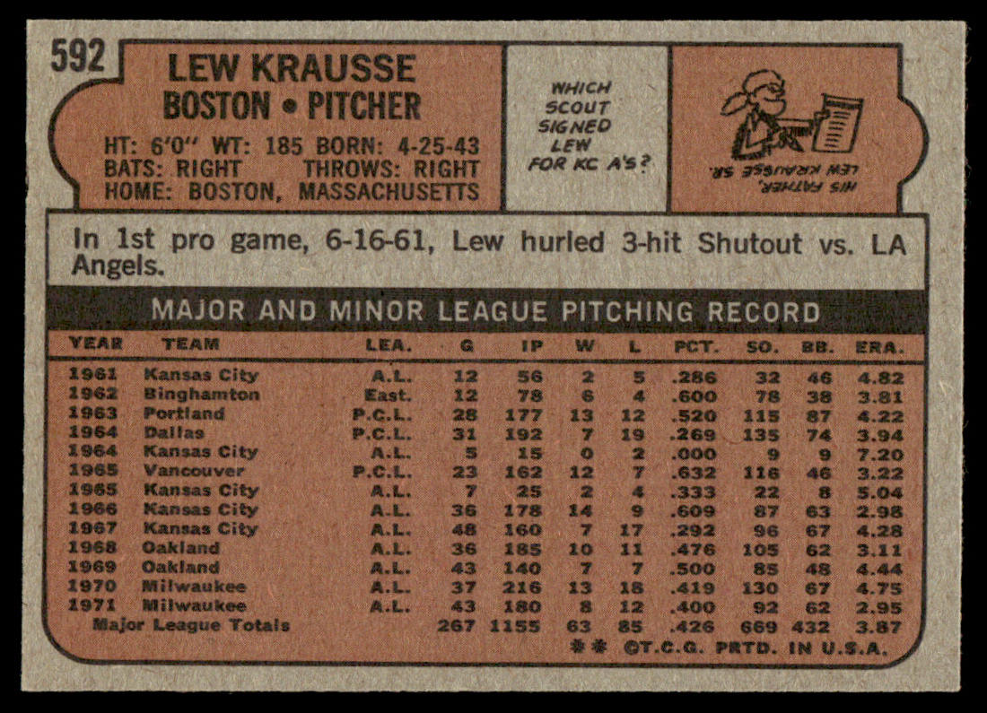 1972 Topps Baseball #592 - Lew Krausse - NM