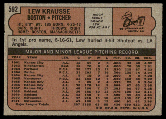 1972 Topps Baseball #592 - Lew Krausse - NM