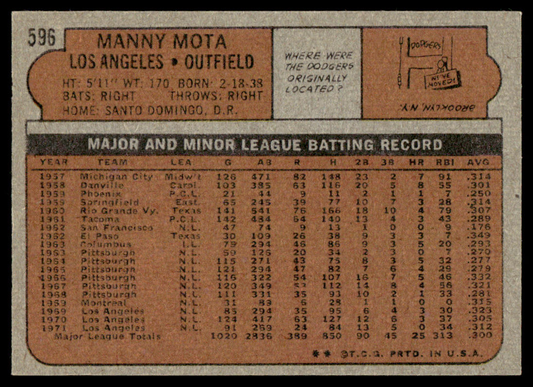 1972 Topps Baseball #596 - Manny Mota - NM