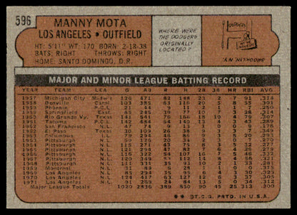1972 Topps Baseball #596 - Manny Mota - NM