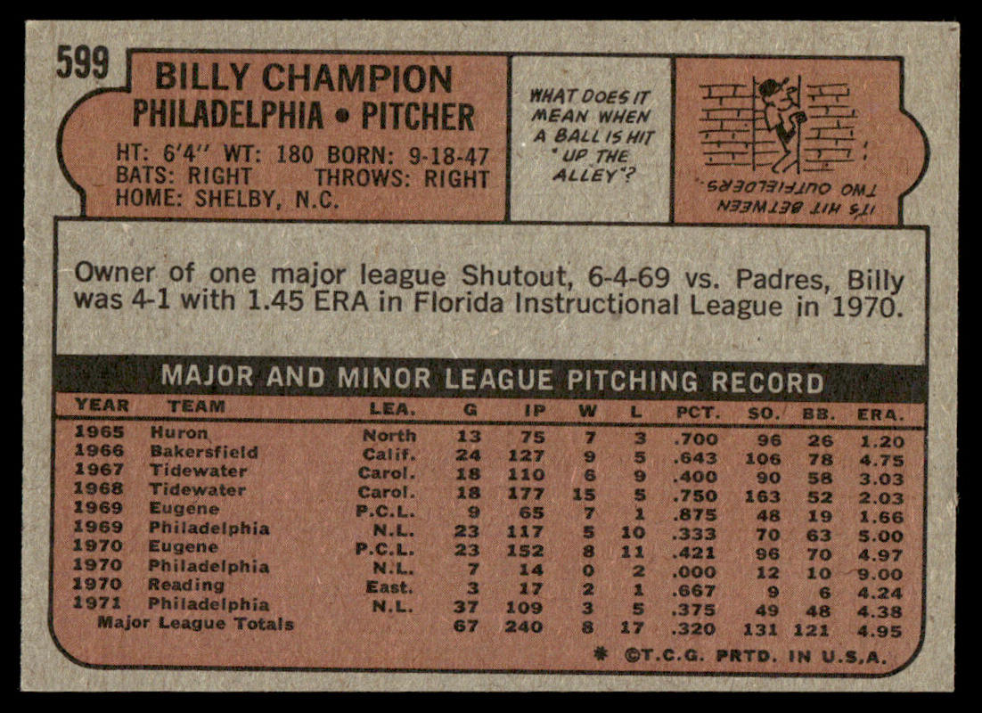 1972 Topps Baseball #599 - Billy Champion - EXMT