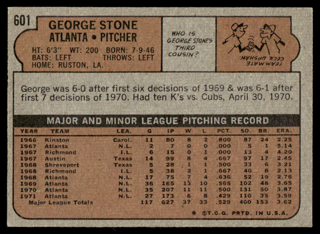 1972 Topps Baseball #601 - George Stone - NM