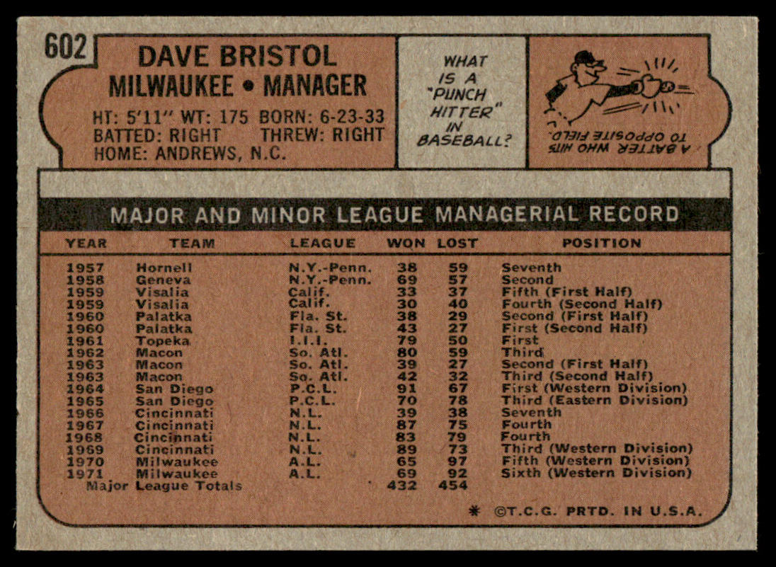 1972 Topps Baseball #602 - Dave Bristol - NM