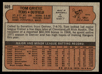 1972 Topps Baseball #609 - Tom Grieve - EXMT