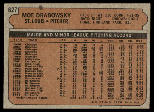 1972 Topps Baseball #627 - Moe Drabowsky - EX