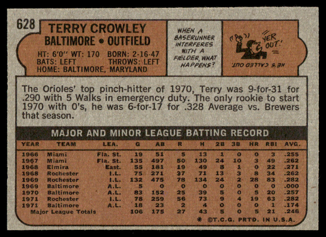 1972 Topps Baseball #628 - Terry Crowley - NM