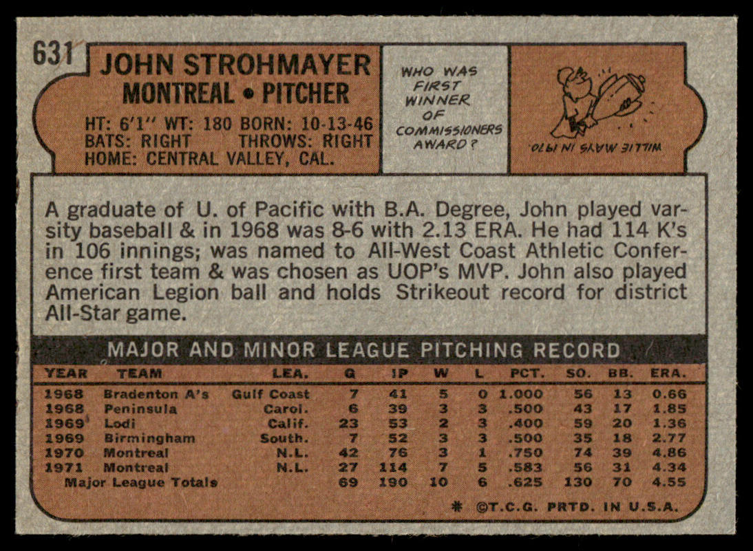 1972 Topps Baseball #631 - John Strohmayer - EXMT