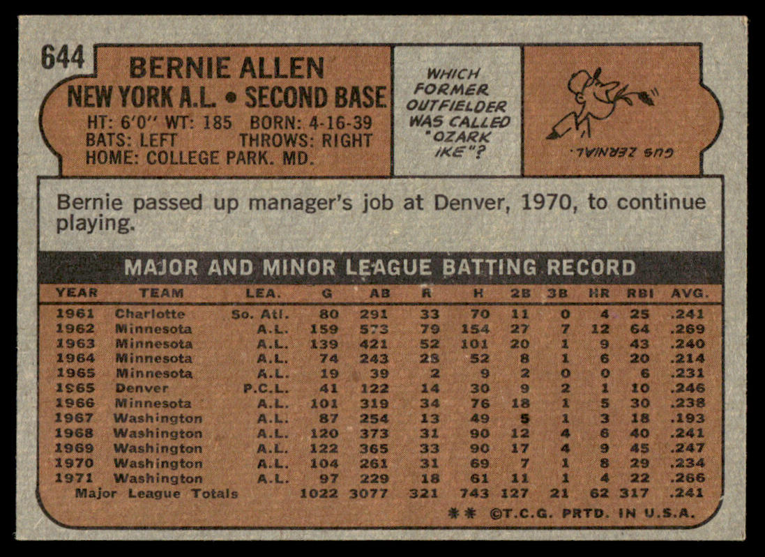 1972 Topps Baseball #644 - Bernie Allen - EXMT