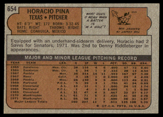1972 Topps Baseball #654 - Horacio Pina - EXMT