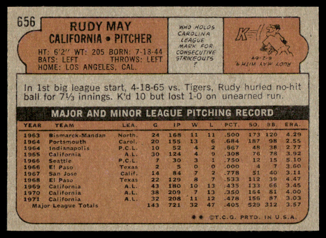 1972 Topps Baseball #656 - Rudy May - NM