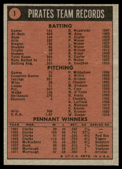1972 Topps Baseball #1 - Pittsburgh Pirates - NM