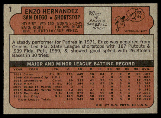 1972 Topps Baseball #7 - Enzo Hernandez - NM