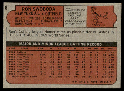 1972 Topps Baseball #8 - Ron Swoboda - NM