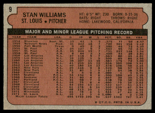 1972 Topps Baseball #9 - Stan Williams - EXMT
