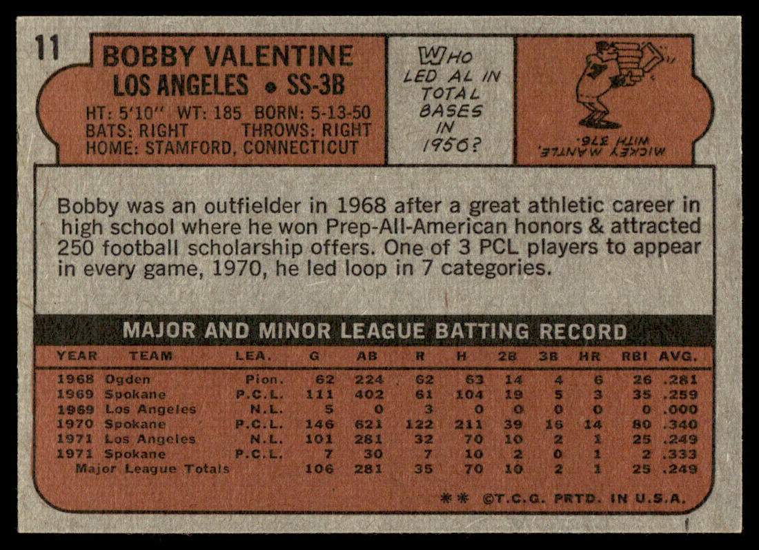 1972 Topps Baseball #11 - Bobby Valentine - EXMT