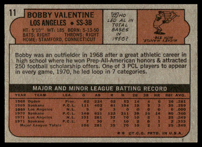 1972 Topps Baseball #11 - Bobby Valentine - EXMT