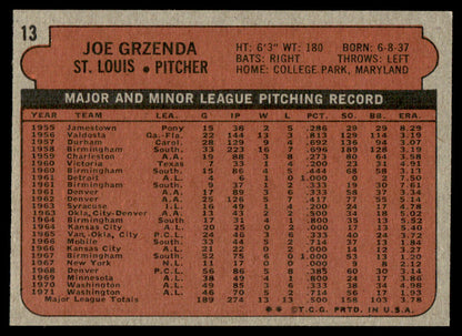 1972 Topps Baseball #13 - Joe Grzenda - NM