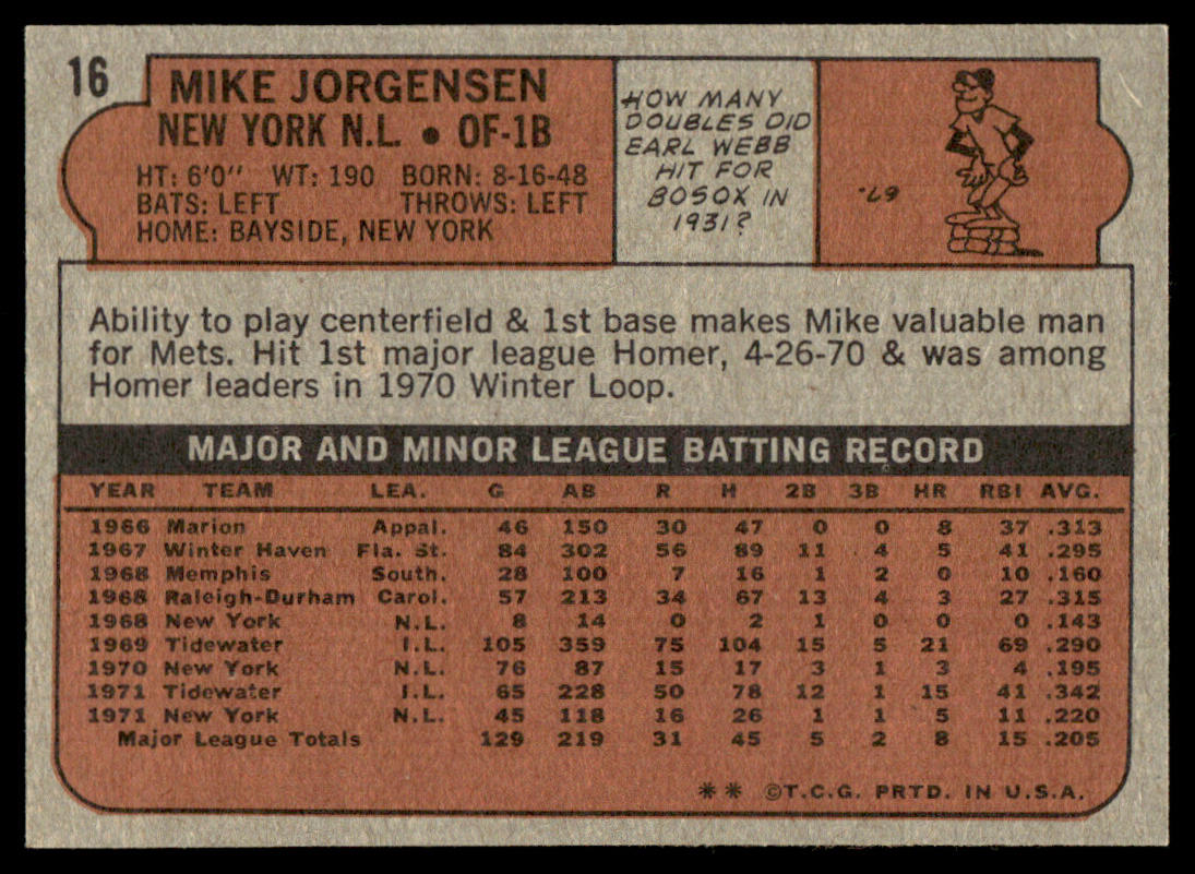 1972 Topps Baseball #16 - Mike Jorgensen - NM