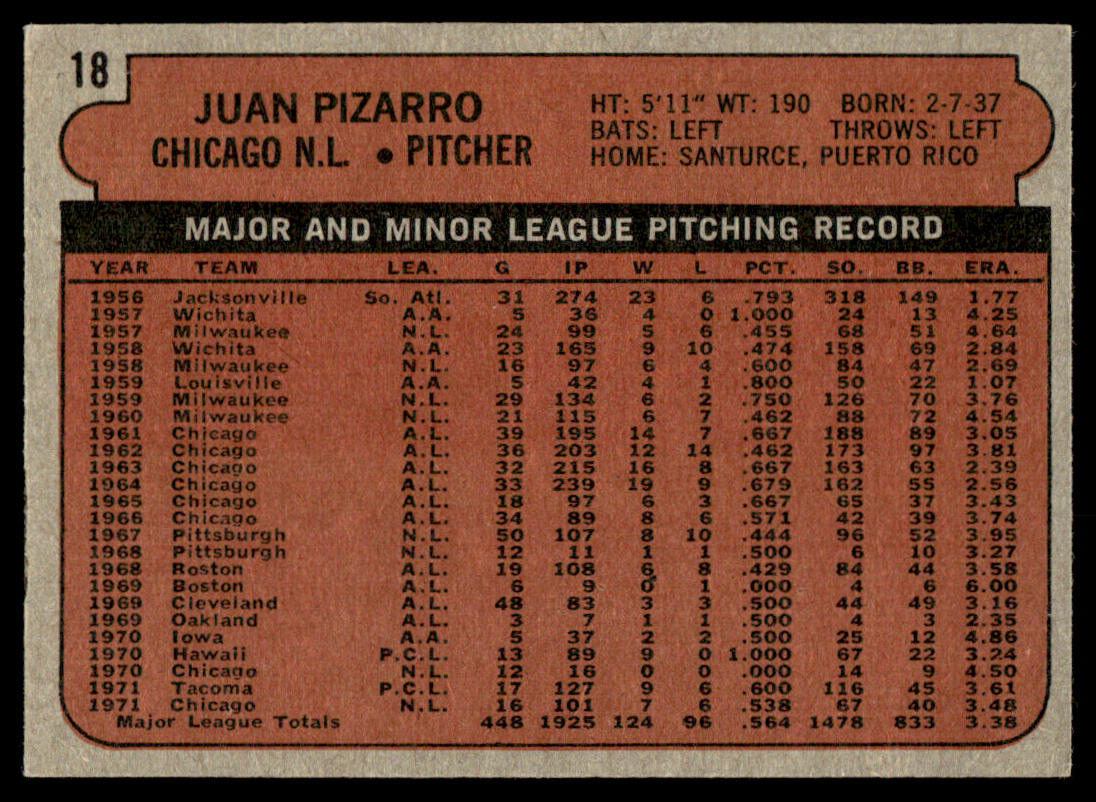 1972 Topps Baseball #18a - Juan Pizarro - NM