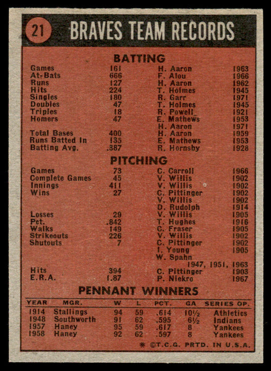 1972 Topps Baseball #21 - Atlanta Braves - NM