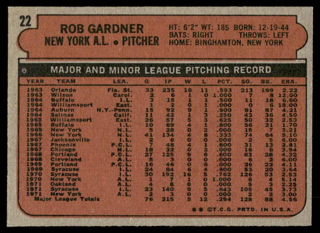 1972 Topps Baseball #22 - Rob Gardner - NM