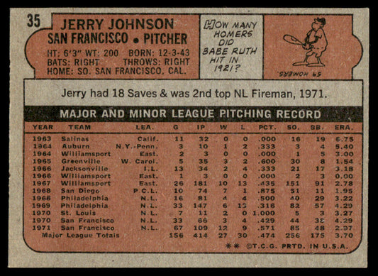 1972 Topps Baseball #35 - Jerry Johnson - EXMT