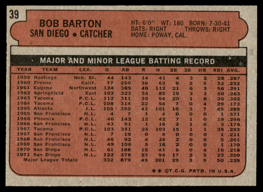 1972 Topps Baseball #39 - Bob Barton - NM