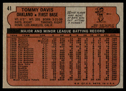 1972 Topps Baseball #41 - Tommy Davis - NM