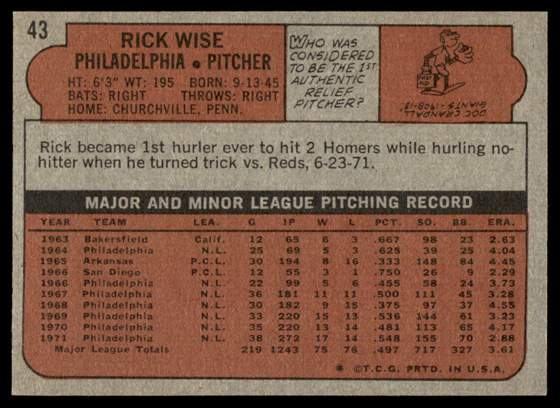 1972 Topps Baseball #43 - Rick Wise - NM
