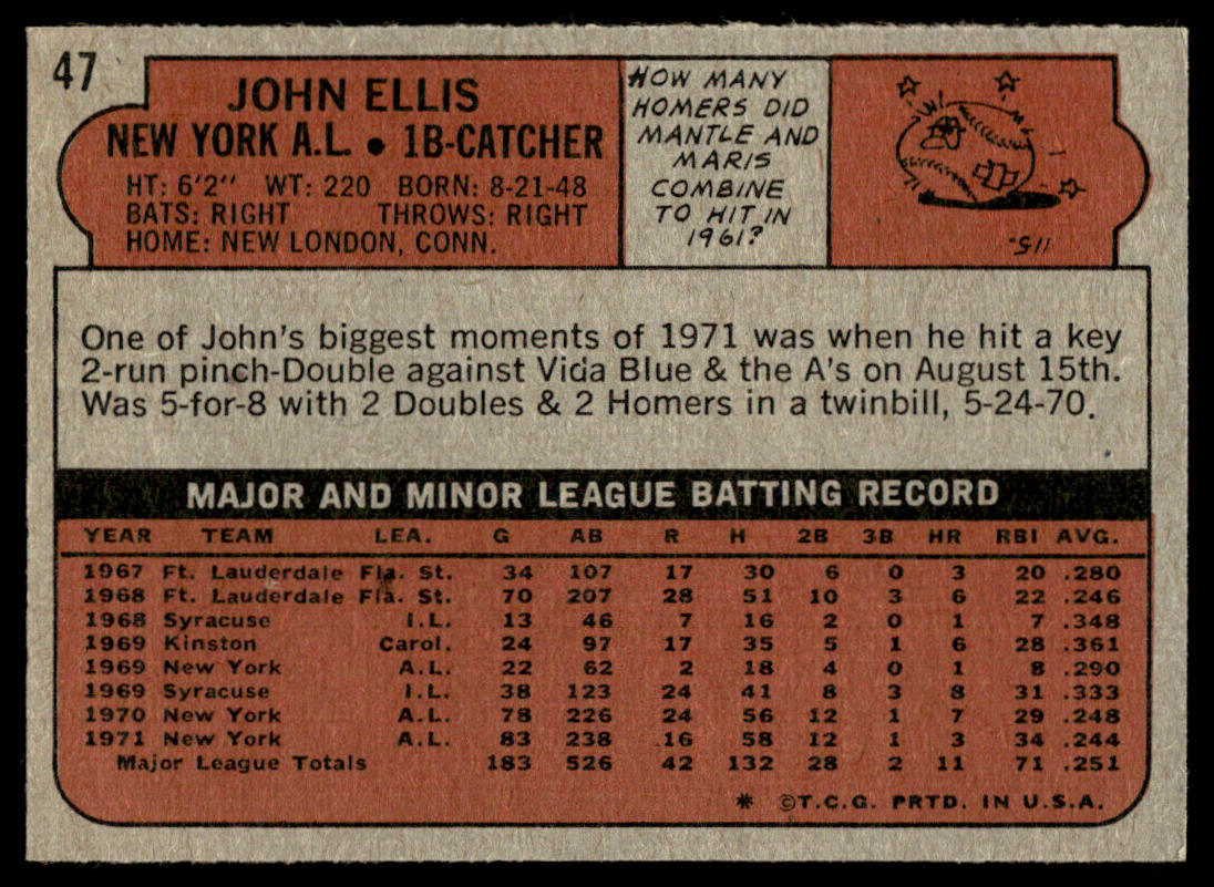 1972 Topps Baseball #47 - John Ellis - NM