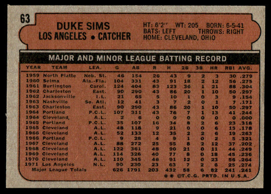 1972 Topps Baseball #63 - Duke Sims - NM