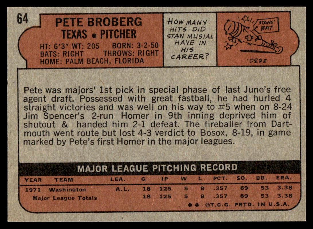 1972 Topps Baseball #64 - Pete Broberg RC - NM