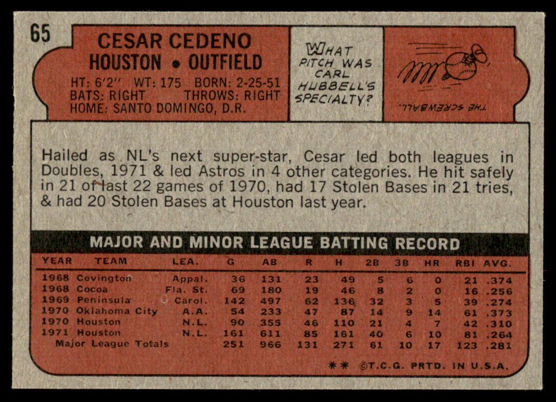 1972 Topps Baseball #65 - Cesar Cedeno - NM
