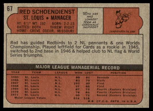 1972 Topps Baseball #67 - Red Schoendienst - NMMT