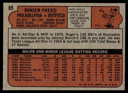 1972 Topps Baseball #69 - Roger Freed - NM