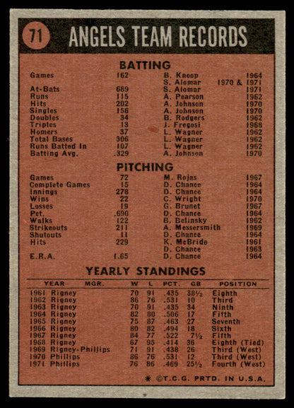 1972 Topps Baseball #71 - California Angels - NMMT