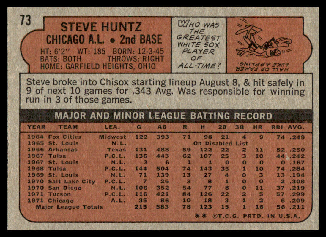 1972 Topps Baseball #73 - Steve Huntz - NM
