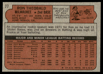 1972 Topps Baseball #77 - Ron Theobald RC - NMMT