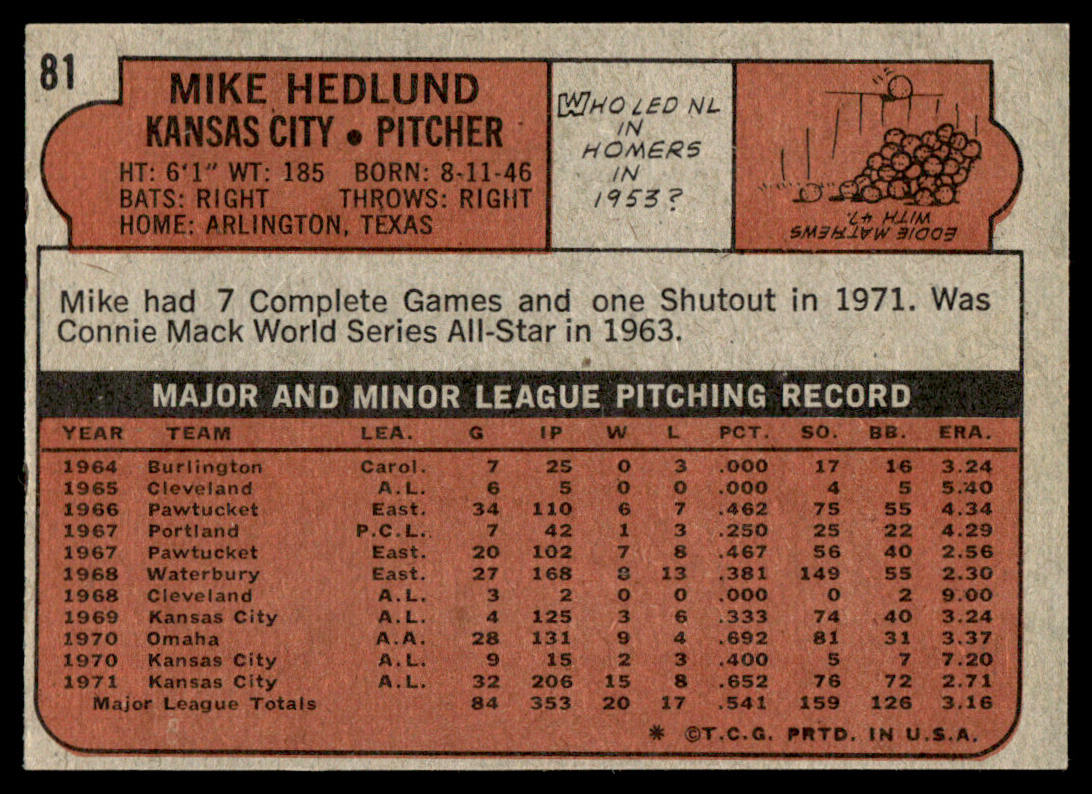 1972 Topps Baseball #81 - Mike Hedlund - NM