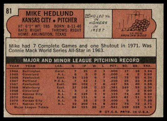 1972 Topps Baseball #81 - Mike Hedlund - NM