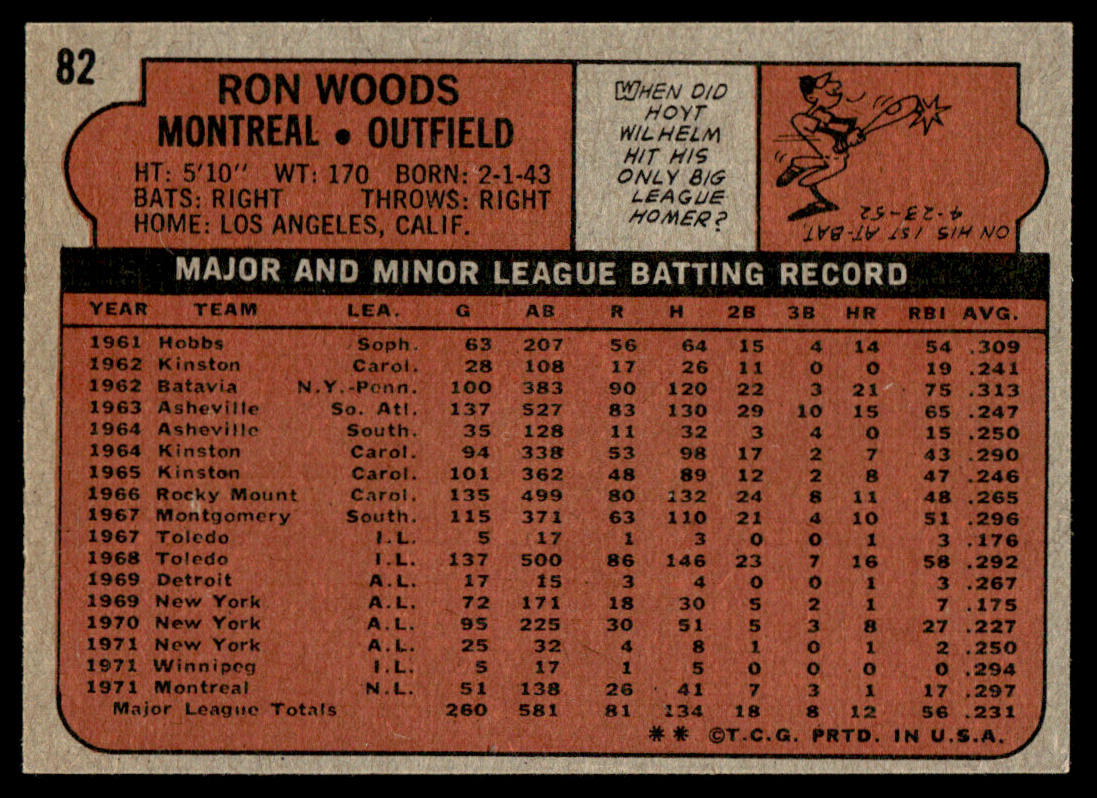 1972 Topps Baseball #82 - Ron Woods - NM