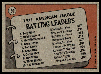 1972 Topps Baseball #86 - 1971 A.L. Batting Leaders - NM