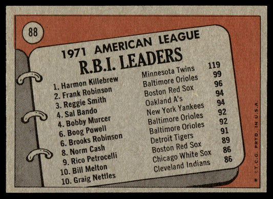 1972 Topps Baseball #88 - 1971 A.L. R.B.I. Leaders - EXMT