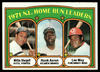 1972 Topps Baseball #89 - 1971 N.L. Home Run Leaders - EXMT