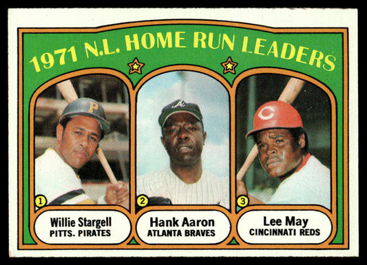 1972 Topps Baseball #89 - 1971 N.L. Home Run Leaders - EXMT