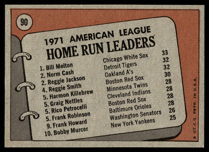 1972 Topps Baseball #90 - 1971 A.L. Home Run Leaders - NM